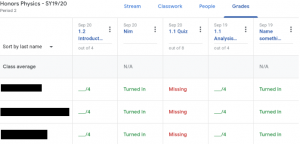 Google Classroom Grading Tab