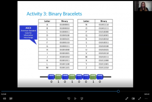 virtual STEM binary bracelets