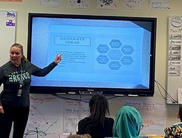 Teaching Creosity Ideas